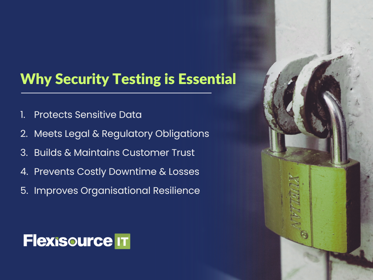Why Security Testing is Essential